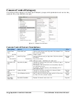 Preview for 96 page of Dalsa Linea HS HL-FM-04K30H-00-R User Manual