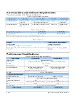 Preview for 8 page of Dalsa Linea HS HL-FM-08K30H-00-R Manual