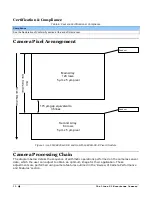 Preview for 10 page of Dalsa Linea HS HL-FM-08K30H-00-R Manual