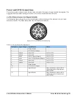 Preview for 45 page of Dalsa Linea HS Series User Manual