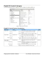 Preview for 100 page of Dalsa Linea HS Series User Manual