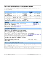 Preview for 9 page of Dalsa Linea Lite GigE Series User Manual