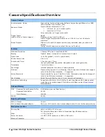 Preview for 10 page of Dalsa Linea Lite GigE Series User Manual