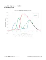 Preview for 17 page of Dalsa Linea Lite GigE Series User Manual
