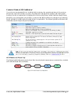 Preview for 29 page of Dalsa Linea Lite GigE Series User Manual