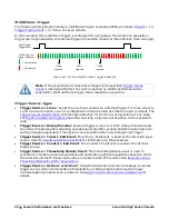 Preview for 44 page of Dalsa Linea Lite GigE Series User Manual