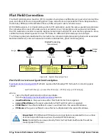 Preview for 54 page of Dalsa Linea Lite GigE Series User Manual