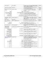 Preview for 74 page of Dalsa Linea Lite GigE Series User Manual