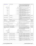 Preview for 75 page of Dalsa Linea Lite GigE Series User Manual