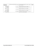 Preview for 76 page of Dalsa Linea Lite GigE Series User Manual