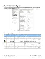 Preview for 77 page of Dalsa Linea Lite GigE Series User Manual