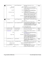 Preview for 78 page of Dalsa Linea Lite GigE Series User Manual