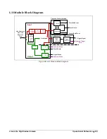 Preview for 85 page of Dalsa Linea Lite GigE Series User Manual