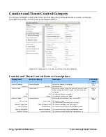 Preview for 86 page of Dalsa Linea Lite GigE Series User Manual