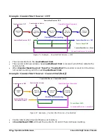 Preview for 90 page of Dalsa Linea Lite GigE Series User Manual