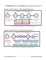 Preview for 91 page of Dalsa Linea Lite GigE Series User Manual