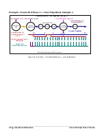 Preview for 92 page of Dalsa Linea Lite GigE Series User Manual