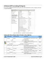 Preview for 93 page of Dalsa Linea Lite GigE Series User Manual