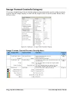 Preview for 100 page of Dalsa Linea Lite GigE Series User Manual