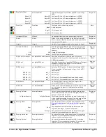 Preview for 101 page of Dalsa Linea Lite GigE Series User Manual