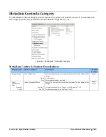 Preview for 103 page of Dalsa Linea Lite GigE Series User Manual