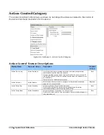 Preview for 112 page of Dalsa Linea Lite GigE Series User Manual