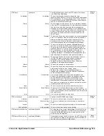 Preview for 117 page of Dalsa Linea Lite GigE Series User Manual