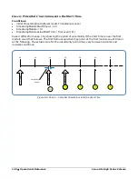 Preview for 122 page of Dalsa Linea Lite GigE Series User Manual