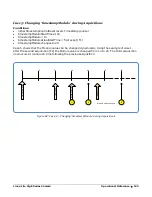 Preview for 125 page of Dalsa Linea Lite GigE Series User Manual