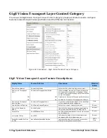 Preview for 126 page of Dalsa Linea Lite GigE Series User Manual