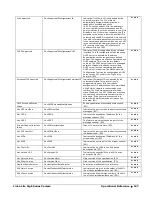 Preview for 129 page of Dalsa Linea Lite GigE Series User Manual