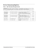 Preview for 134 page of Dalsa Linea Lite GigE Series User Manual