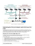 Preview for 141 page of Dalsa Linea Lite GigE Series User Manual