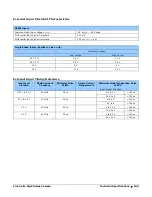 Preview for 151 page of Dalsa Linea Lite GigE Series User Manual