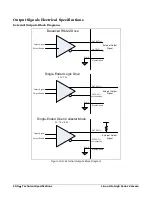 Preview for 152 page of Dalsa Linea Lite GigE Series User Manual