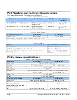 Preview for 8 page of Dalsa Linea ML ML-FM-08K30H-00-R User Manual