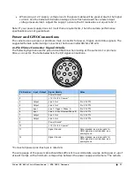 Preview for 21 page of Dalsa Linea ML ML-FM-08K30H-00-R User Manual