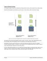 Preview for 28 page of Dalsa Linea ML ML-FM-08K30H-00-R User Manual