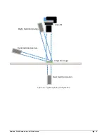 Preview for 35 page of Dalsa Linea ML ML-FM-08K30H-00-R User Manual