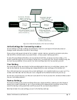 Preview for 47 page of Dalsa Linea ML ML-FM-08K30H-00-R User Manual