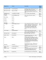 Preview for 54 page of Dalsa Linea ML ML-FM-08K30H-00-R User Manual