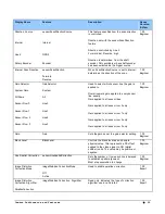 Preview for 55 page of Dalsa Linea ML ML-FM-08K30H-00-R User Manual