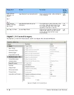 Preview for 56 page of Dalsa Linea ML ML-FM-08K30H-00-R User Manual