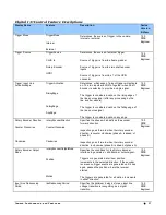 Preview for 57 page of Dalsa Linea ML ML-FM-08K30H-00-R User Manual