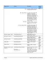 Preview for 60 page of Dalsa Linea ML ML-FM-08K30H-00-R User Manual