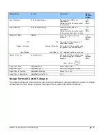 Preview for 61 page of Dalsa Linea ML ML-FM-08K30H-00-R User Manual