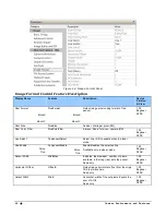 Preview for 62 page of Dalsa Linea ML ML-FM-08K30H-00-R User Manual