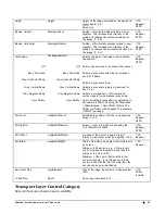 Preview for 63 page of Dalsa Linea ML ML-FM-08K30H-00-R User Manual