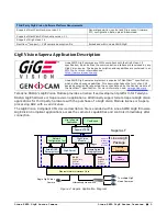 Preview for 11 page of Dalsa Linea SWIR GigE 1K User Manual