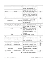 Preview for 40 page of Dalsa Linea SWIR GigE 1K User Manual